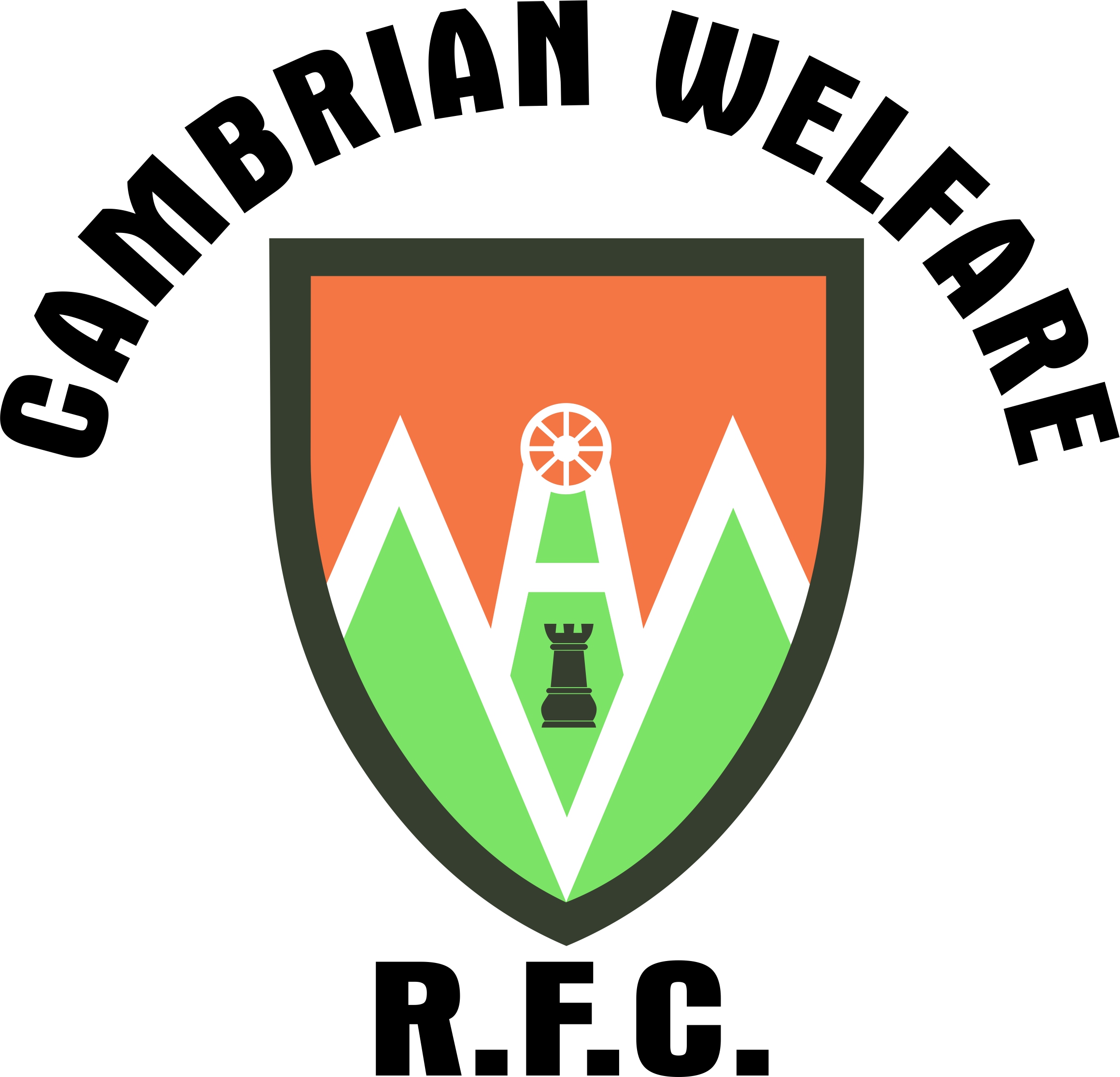 Cambrian Welfare RFC